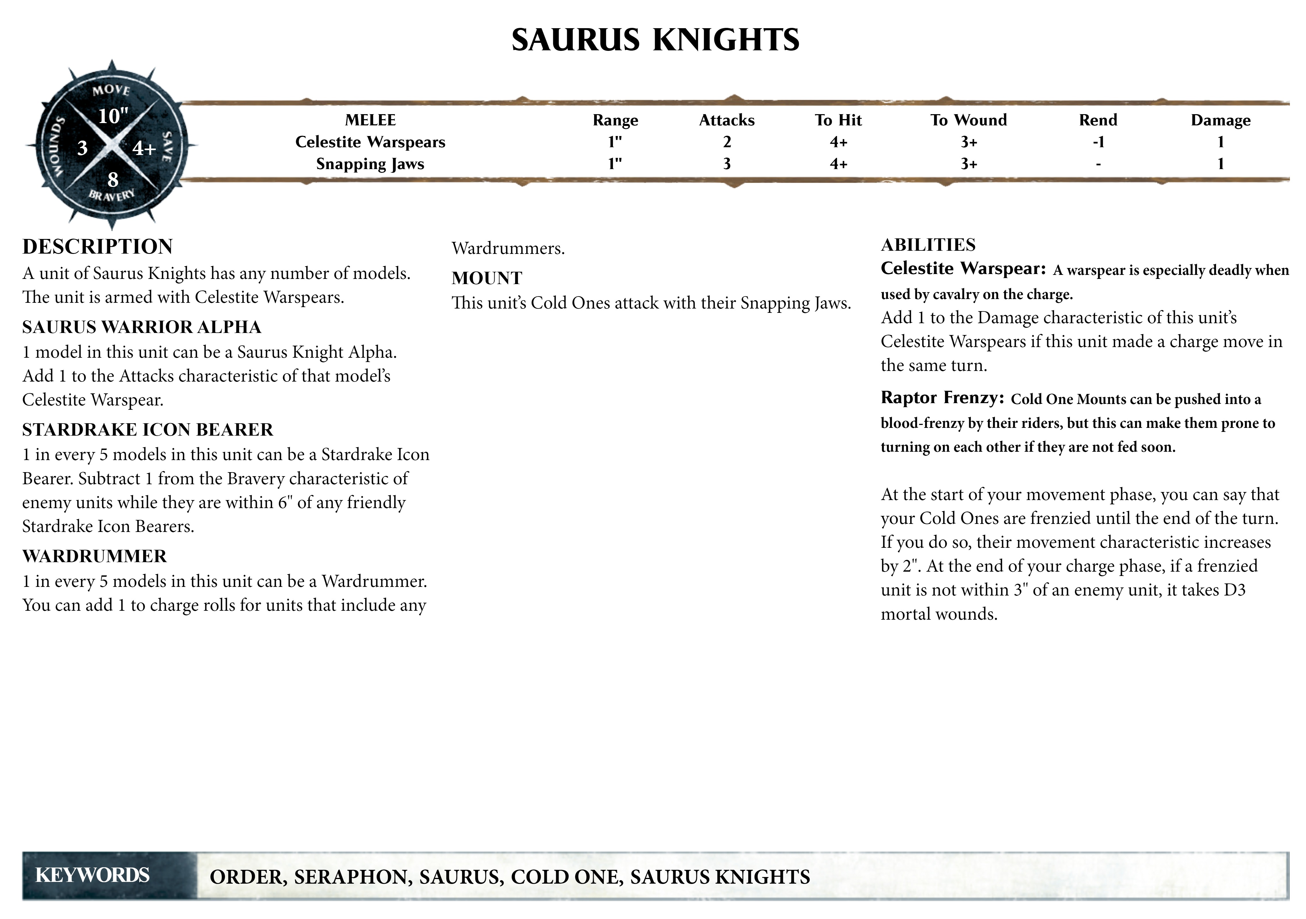 Seraphon 3.0 | GM Binder