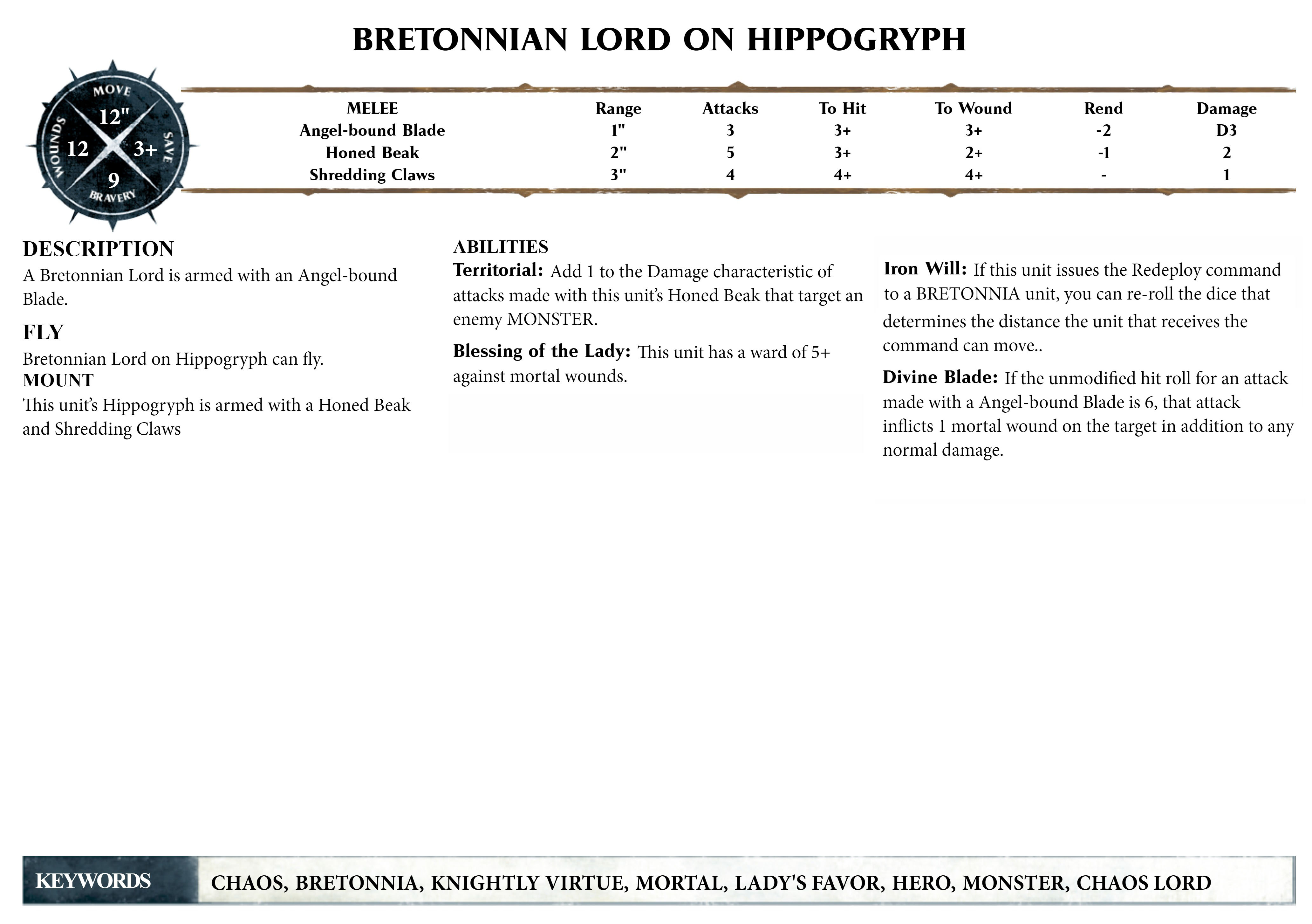 Copy of - Bretonnia S2D | GM Binder