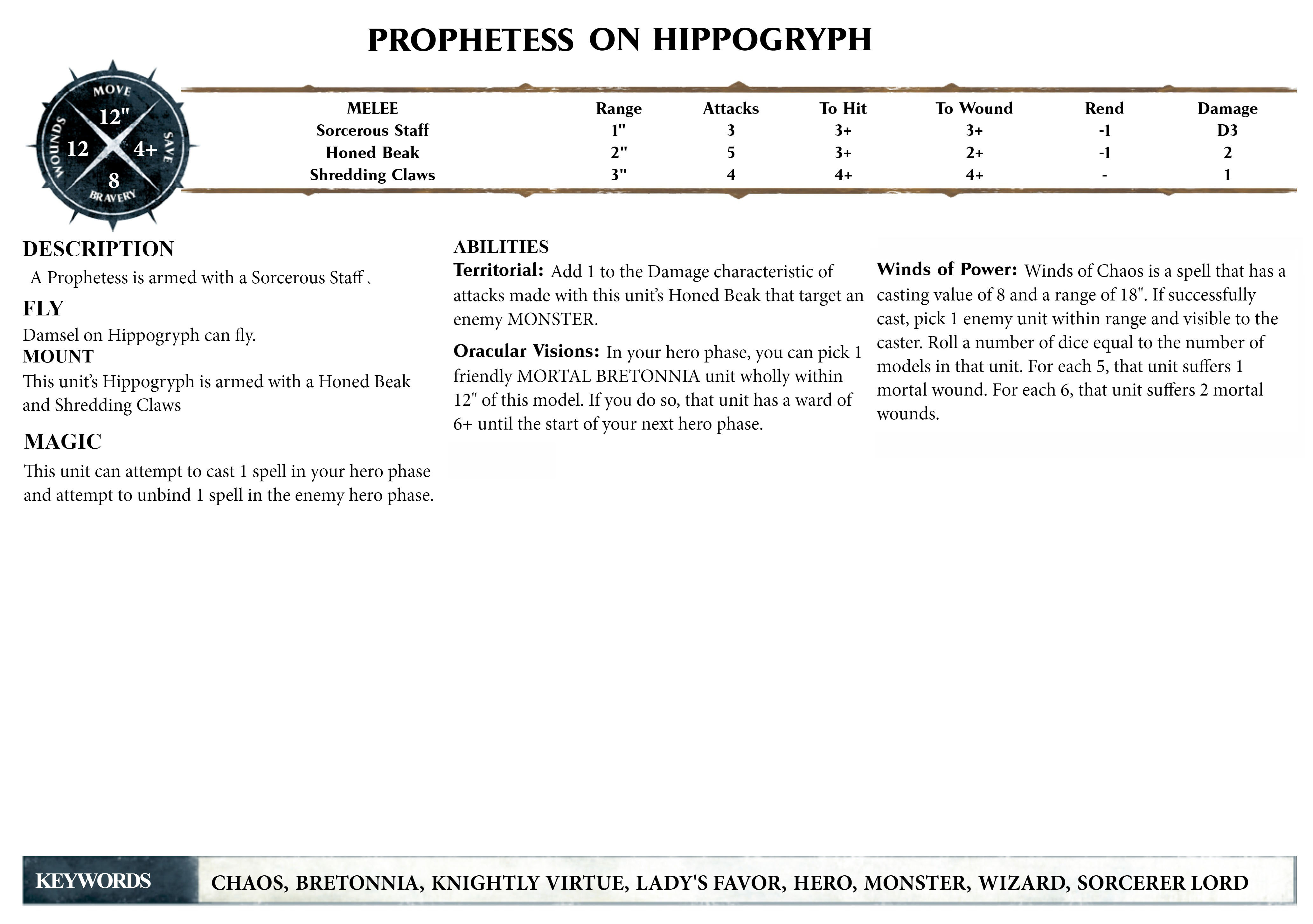 Copy of - Bretonnia S2D | GM Binder